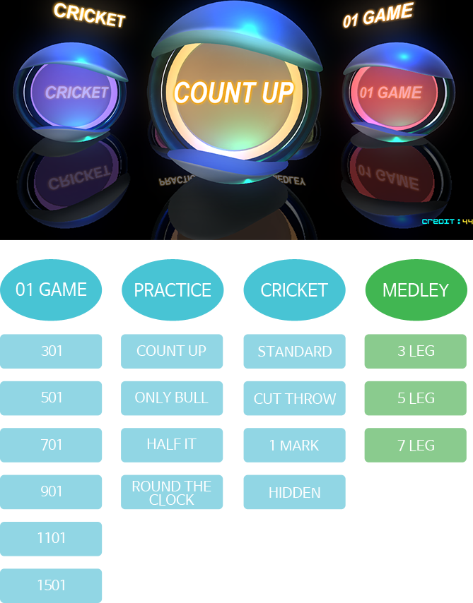 01 GAME:301,501,701,901,1101,1501/PRACTICE:COUNT UP,ONLY BULL,HALF IT,ROUND THE CLOCK/CRICKET:STANDARD,CUT THROW,1 MARK,HIDDEN/MEDLEY:3 LEG,5 LEG,7 LEG